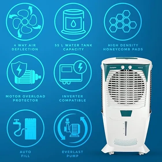 koronn(・ω・｀) Crompton 55Ltrs Ozone 55 Air Cooler | AC GHAR
